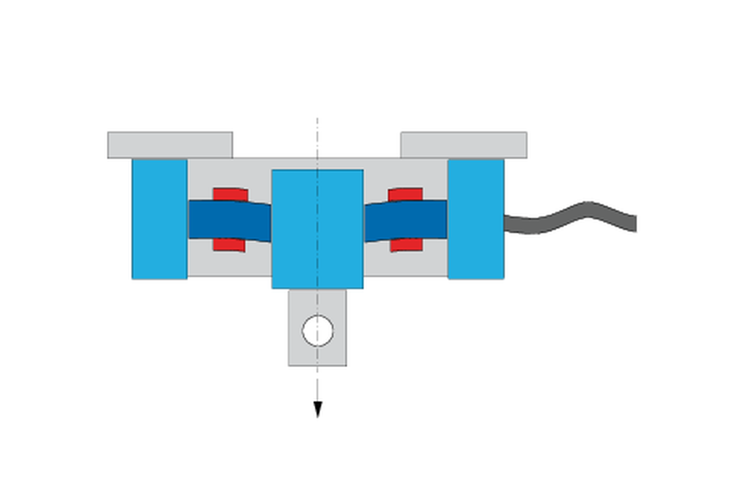 ロードセルの機能とは？伸長および圧縮状態のひずみゲージ式ロードセルの図
